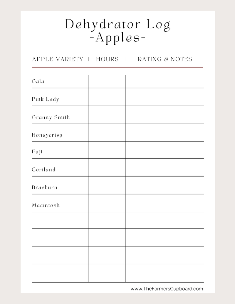 Apple Dehydrator Chart